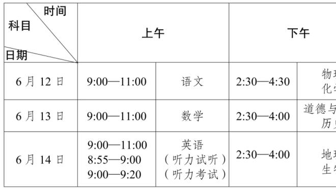 0-2不敌西汉姆，阿森纳遭遇赛季英超主场首败